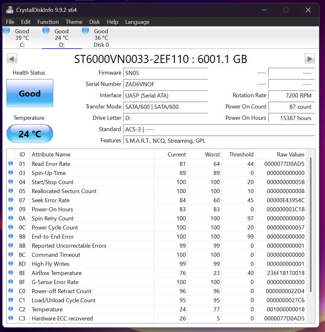CrystalDiskInfo report for Seagate IronWolf 6TB serial ZAD6VN0F showing reallocated sectors