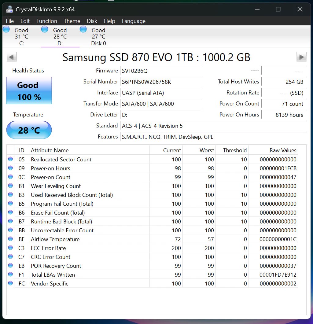 CrystalDiskInfo report for Samsung 870 EVO serial S6PTNS0W206758K